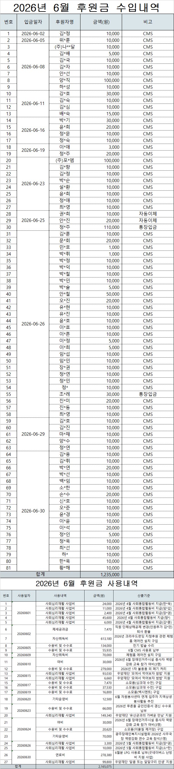 이미지 새창으로 크게보기